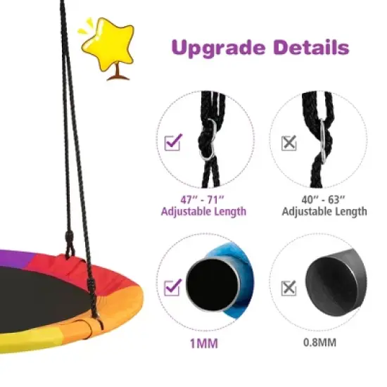 Costway 40'' Flying Saucer Tree Swing  900D Round Swing w/ Multi-ply Rope Colorful image {2}