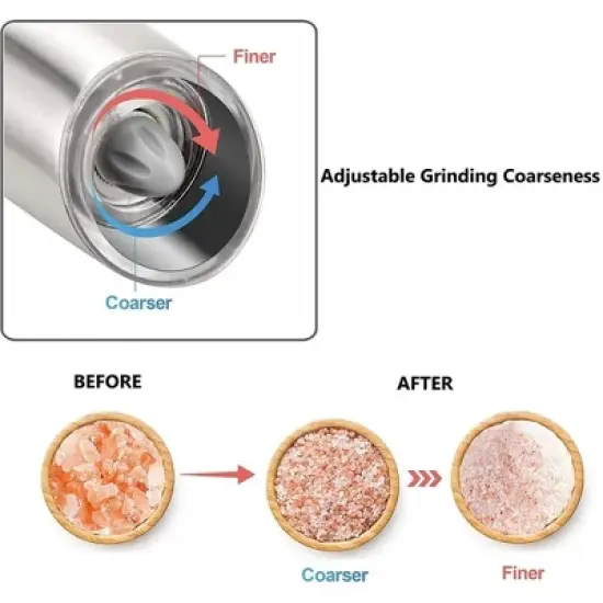 MOVSSOU Electric Salt and Pepper Grinder Set of 2 image {2}