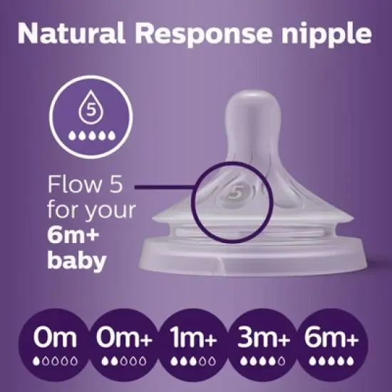 Philips Avent Natural Response Baby Bottle Nipple - Level 5 - 5pk image {4}
