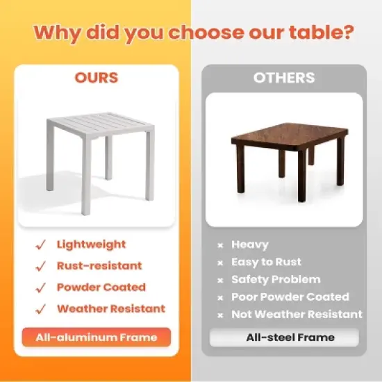 Pellebant Outdoor End Table Aluminum Square Patio Side Table image {3}