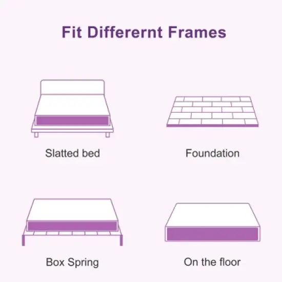 Wuleitex 10" Memory Foam Mattress, Medium Firmness, Safe and Comfortable, Peaceful Every Night image {5}