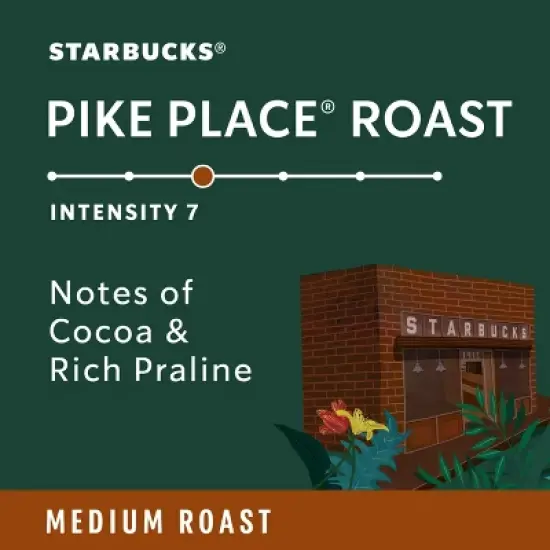 Starbucks Vertuo Line Medium Roast Dual Pack Coffee - 7.04oz/16ct image {5}