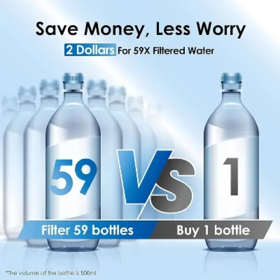 Waterdrop 200-Gallon Long-Life 40-Cup Large Water Filter Dispenser with 1 Filter image {5}