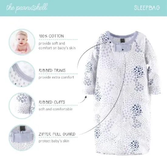 The Peanutshell Baby Girl or Boy Cotton  Layette Set or Gift Set, To The Moon, 23-Pieces, Blue/Gray, 0-3 Months image {3}