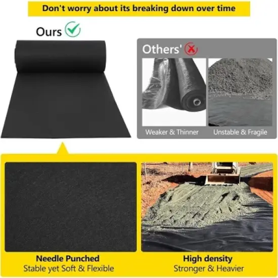 Heavy Duty Non Woven Weed Barrier Fabric, Weed and Puncture Resistant 350N, Tensile Strength 440N, Load Capacity, for Landscaping French Gutters image {5}