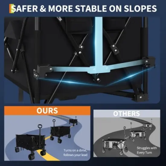 Collapsible Wagon Cart with Wheels, Foldable Utility Heavy Duty Wagon for Camping, All Terrain Beach Cart with Cup Holders image {6}