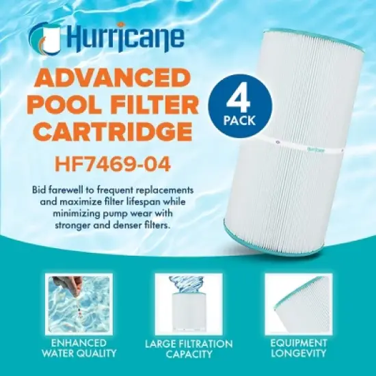 Hurricane 4 Pack HF7469-04 Advanced Pool Filter Cartridge for PCC60, Unicel C-7469, Filbur FC-1975, Pentair Clean & Clear 240, SwimClear C2025 image {1}