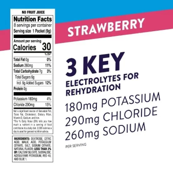Pedialyte Fast Hydration Electrolyte Powdered Drink - Strawberry - 1.2oz/4pk image {6}