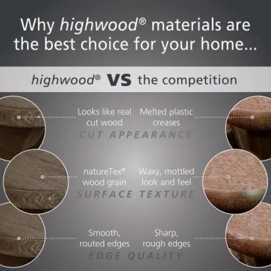 Italica Modern Folding Ottoman - White - highwood image {6}