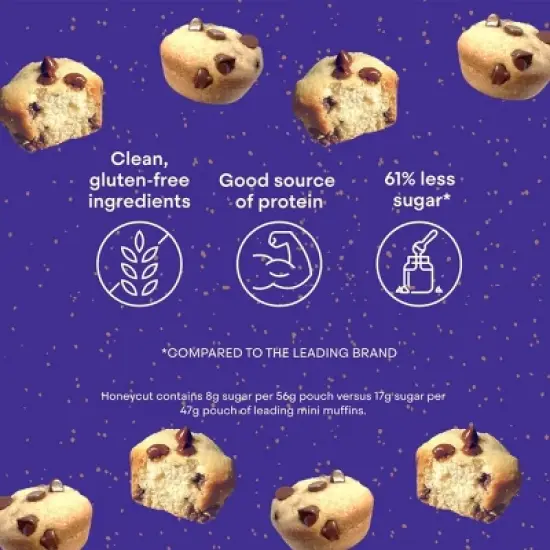 Honeycut Gluten Free Chocolate Chip Mini Muffins - 8oz/4ct image {3}