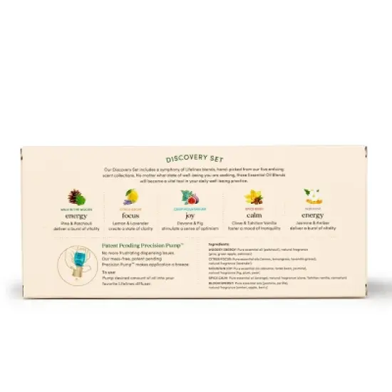 5pk Essential Oil Blend Discovery Set - Lifelines image {9}