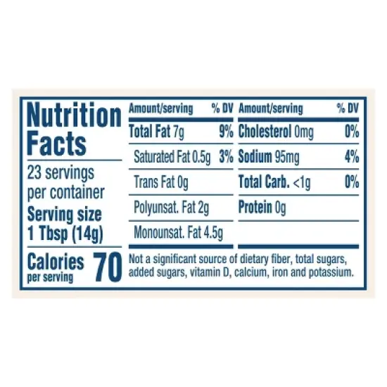 Hellmann's Garlic Aioli - 11.5 fl oz image {3}