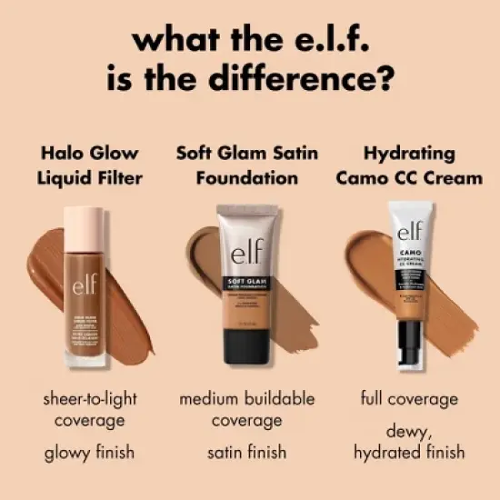 e.l.f. Soft Glam Satin Foundation - 1 fl oz image {8}