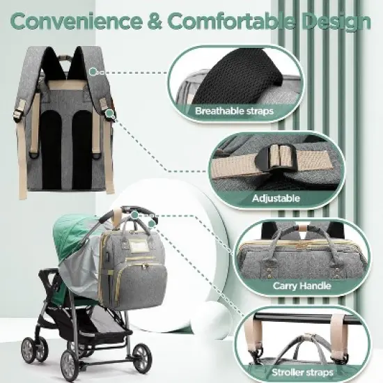 Itopfox Diaper Bag Backpack with Changing Station, Baby Shower Gift, Unisex Design for Parents, Multiple Pockets, Waterproof image {3}