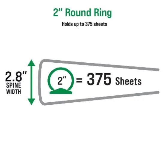 Office Essentials Economy View 3 Ring Binders, 2" Round Rings, 2.8" Spine, 375-Sheet Capacity, Black Binders (4-Pack of 03147) image {3}