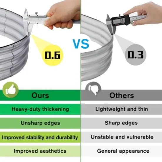 7x3x1 FT Galvanized Raised Garden Bed,Outdoor Oval Metal Planter Box,Large Raised Garden Bed,Oval Large Metal Raised Garden Beds for Vegetables image {2}