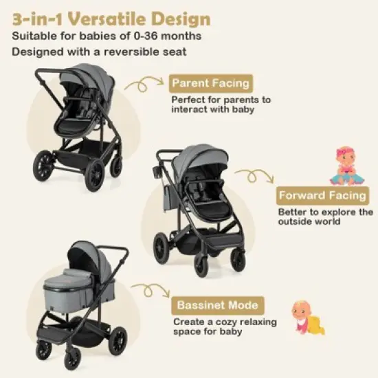 Infans 3-in-1 Newborn Stroller Folding Convertible High Landscape Toddler Stroller image {4}