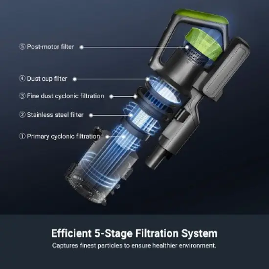 Eureka RapidClean Pro Cordless Vacuum Cleaner, Lightweight Stick Vacuum, Convenient Stick and Handheld Vac, Green, NEC285GR image {4}