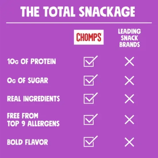 Chomps Snack Sticks Taco Beef Stick - 1.15oz image {4}