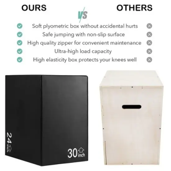 Costway 3-in-1 Foam Plyometric Jump Box w/ Adjustable Height  30''/24''/20'' for Training image {5}