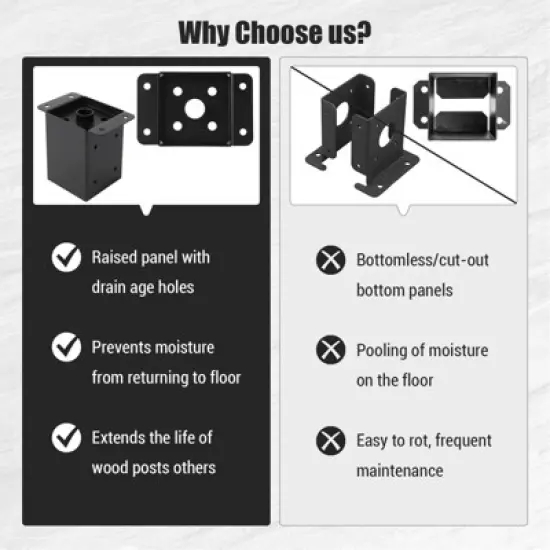 Post Base, Deck Brackets 4 Pack Heavy Duty Steel - Rust-Resistant Post Anchors with Hardware Kit for Fence, Deck, Gazebo image {5}