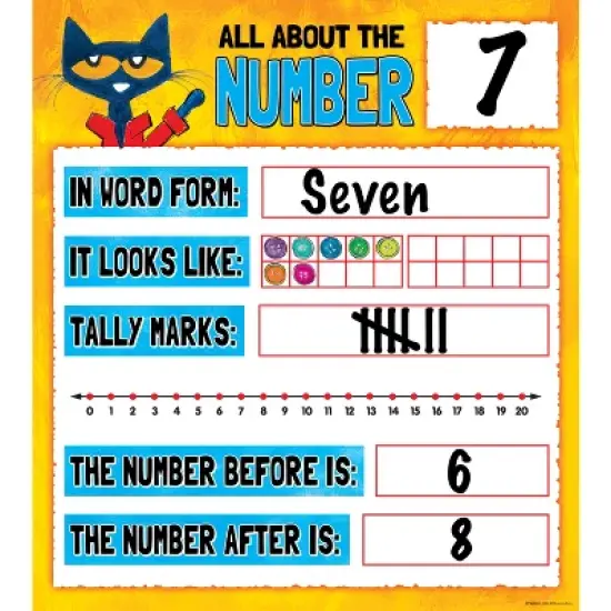 Teacher Created Resources&reg; Pete the Cat&reg; Numbers 0-20 Bulletin Board Set image {1}