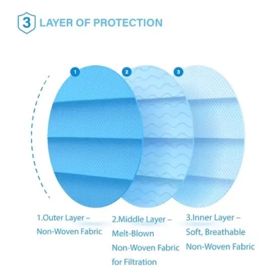 Disposable 3-Ply Face Mask with Ear Loops for Kids image {2}