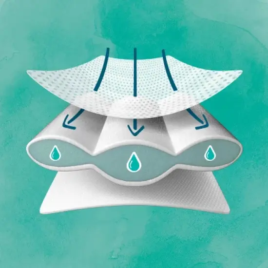 Pampers Pure Protection Training Underwear - Baby Shark - (Select Size and Count) image {2}