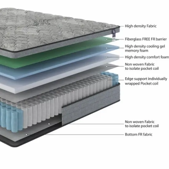 NapQueen Elite Series Machka Mattress, 12 Inch Cooling Gel Memory Foam, Hybrid Mattress in a Box with Individual Pocket Spring, Made in USA image {4}