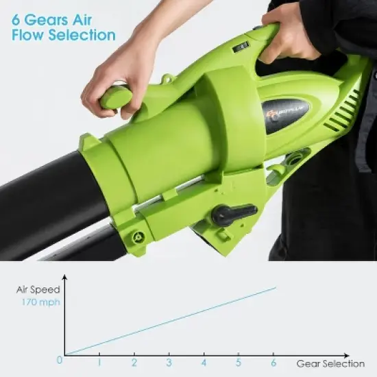 Costway 7.5 Amp 3-in-1 Electric Leaf Blower Leaf Vacuum Mulcher image {7}