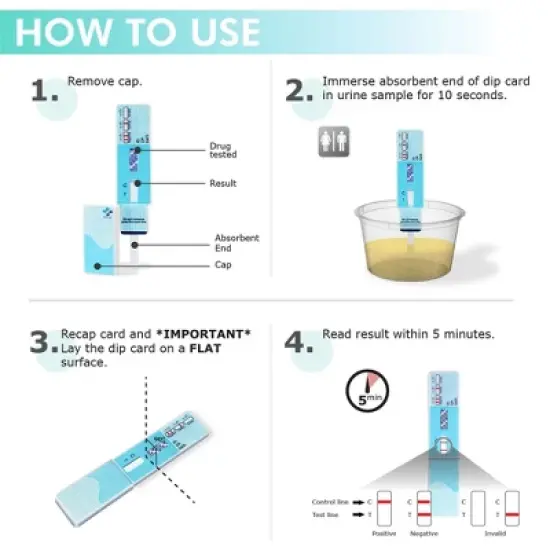 Mintegrity [25pk] - Fentanyl (FTY) Single Panel Drug Tests Card, Single Panel FTY Screen Urine Drug Test Card | MT-WFTY-114 image {3}