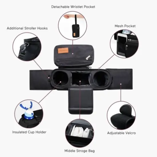 Momcozy Stroller Organizer Handbag image {3}