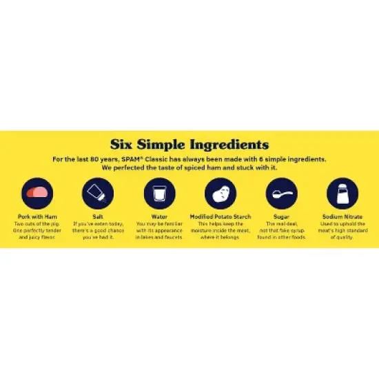 SPAM Hickory Smoke Lunch Meat - 12oz image {5}