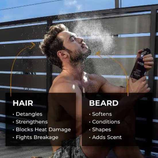 Blackwood for Men Hair & Beard Hydrator - 4 fl oz image {2}