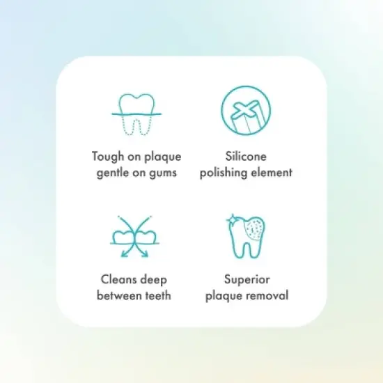 Ordo Sonic Brush Heads White Silver Snow 4pk image {2}