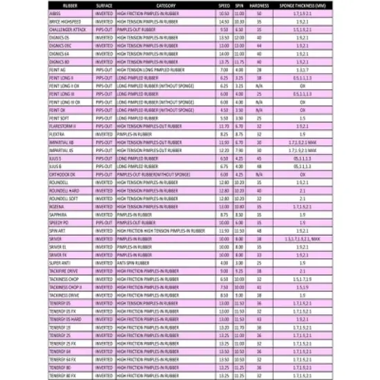 Butterfly Feint OX image {6}