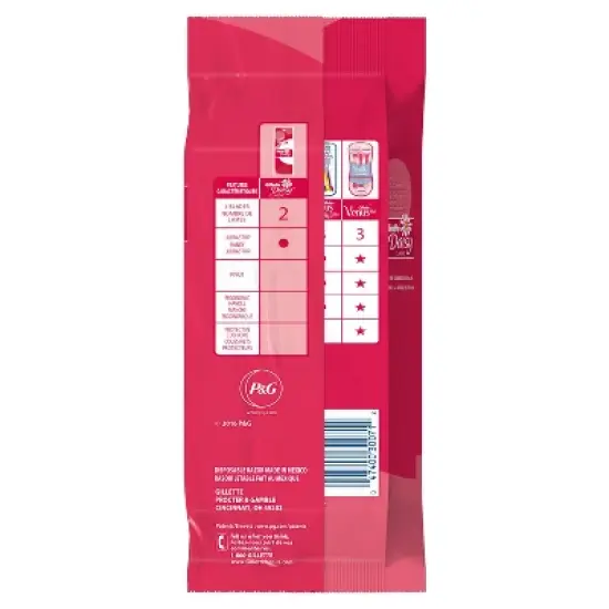 Gillette Daisy Women's Disposable Razors  - 12ct image {2}