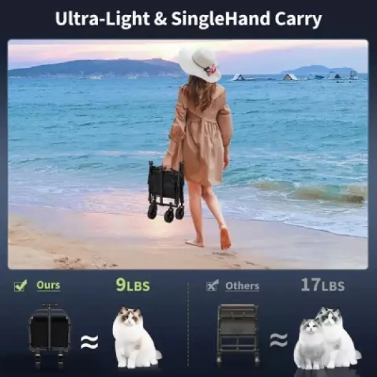 Foldable Collapsible Wagon Cart, 240 lbs Load All Terrain Utility Pull Camp Beach Wagon with Cup Holders & Adjustable Handle image {6}