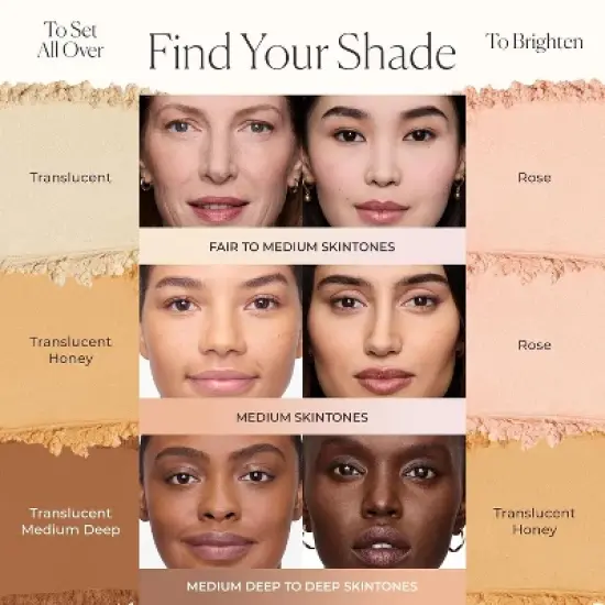 Laura Mercier Translucent Loose Setting Powder Ultra Blur 0.7oz image {4}