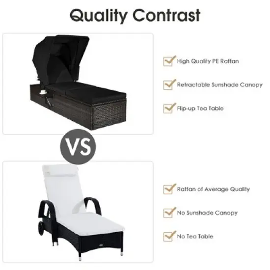 Costway Patio Rattan Lounge Chair Chaise Cushioned Top Canopy Adjustable Tea Table Black/White/Turquoise image {7}