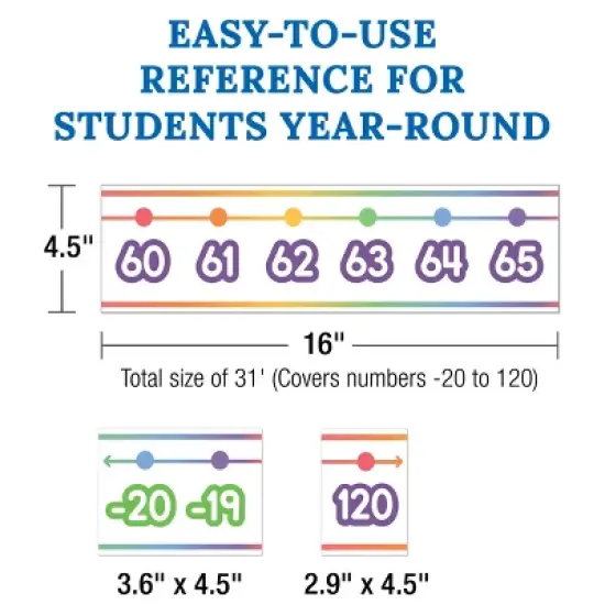 Carson Dellosa Education Colorful Number Line -20&ndash;120 Bulletin Board Set, Grade PK-6 (42 pieces) image {2}