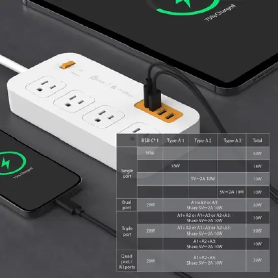 j5create Matter Enabled Smart Plug Power Strip With 4-Outlets and 4 USB Ports, JSPAC4430 image {6}