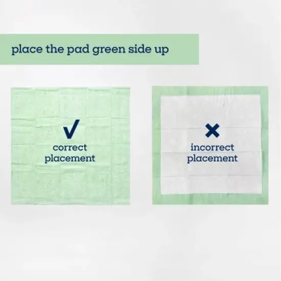 Pet Life Unlimited Health Tracker Dog Pads - 20ct image {3}