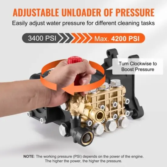 VEVOR Pressure Washer Pump, 1" Shaft Horizontal Triplex Plunger, 4200 PSI, 4.2GPM, Replacement Power Washer Pumps Kit with 5 Nozzles, Black image {4}