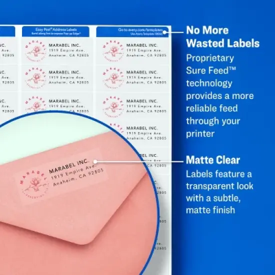 Avery Matte Clear Return Address Labels, Sure Feed Technology, Laser, 1/2" x 1-3/4", 2,000 Labels (5667) image {1}