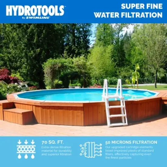 Swimline 70 Sq Ft Replacement Cartridge Element with 50 Microns for Pool, Spa Use, Lawn, Garden, and Patio Essentials, Blue/White image {4}