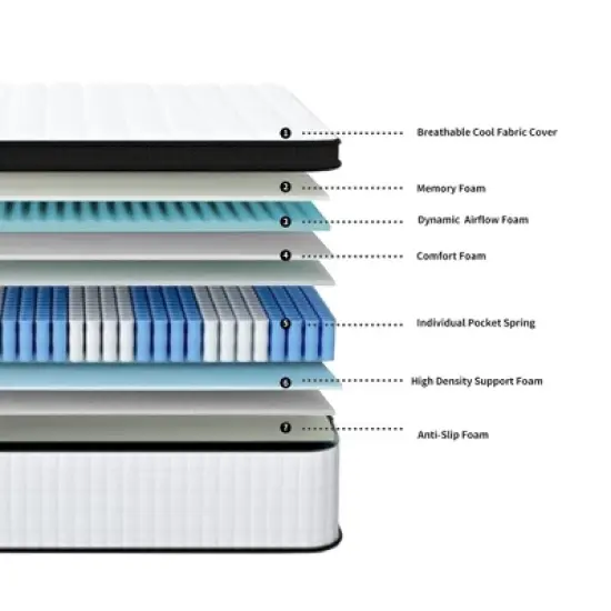 Dolonm 12 Inch Hybrid Mattress, Cool Memory Foam & Pocket Springs, Medium-Firm, OEKO-TEX Certified, Motion Isolation, Euro Top, Bed in a Box image {5}