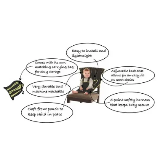 CozyBaby Portable Washable Cloth Travel Easy Seat High Chair w/ 1 Click Setup, Reinforced Harness, and Machine Washable Fabric, Charcoal Yellow image {4}