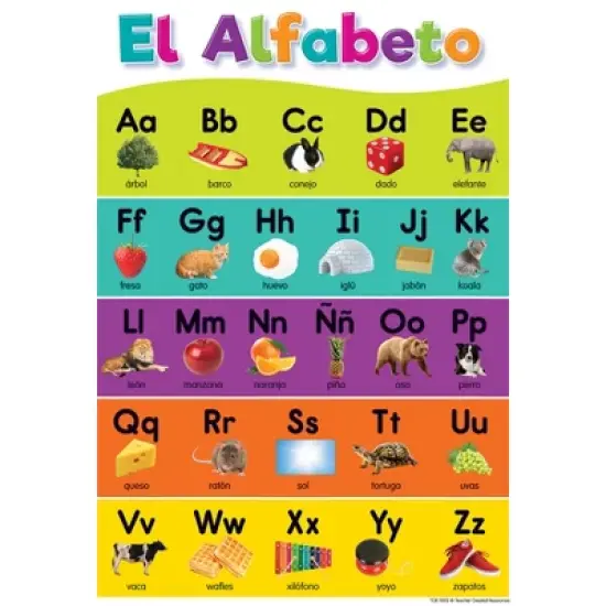 Teacher Created Resources&reg; Spanish Colorful Early Learning Small Poster Pack, 11" x 15-3/4", Pack of 12 image {1}
