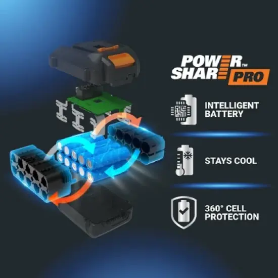 Worx Nitro WG898.9 20V Brushless 7" Cordless Edger (Tool Only) image {5}